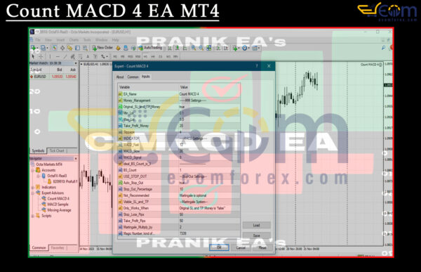Count MACD 4 EA MT4 Input