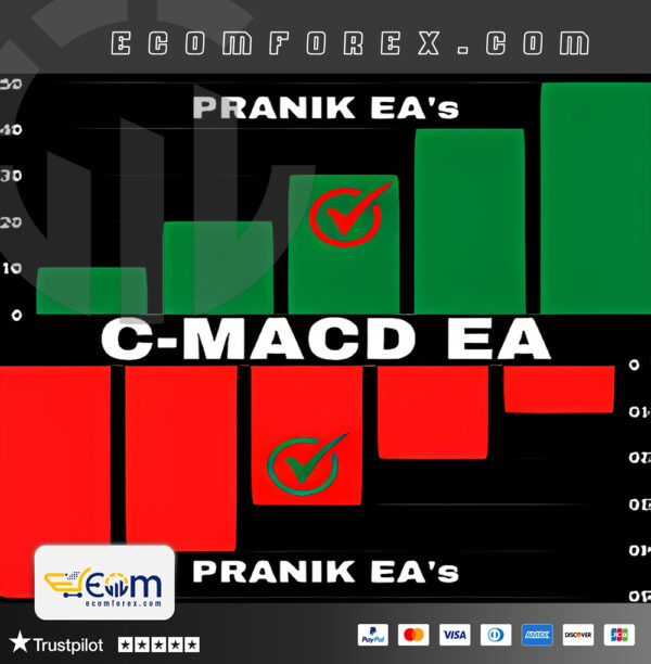 Count MACD 4 EA MT4 Logo