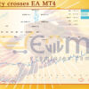 Currency crosses EA MT4 Live Result