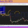 Curve Basic EA MT4 Review