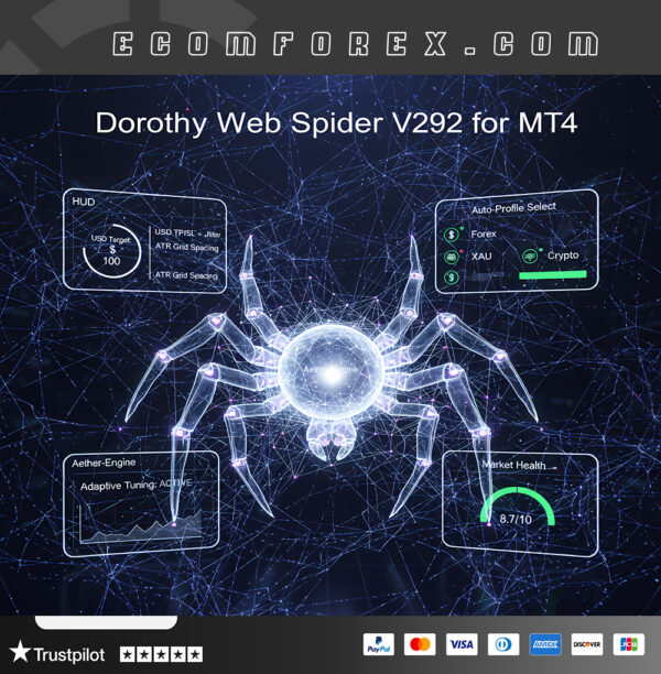 Dorothy Web Spider V292 Smart Adaptive Scalper MT4 Logo