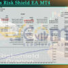 Dragons Risk Shield EA MT4 Backtest