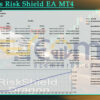 Dragons Risk Shield EA MT4 Backtests Result