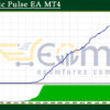 Dynamic Pulse EA MT4 Backtests