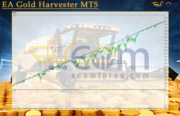 EA Gold Harvester MT5 Backtests