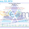 Elbrus way EA MT4 Backtests Result