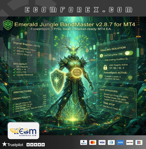 Emerald Jungle BandMaster MT4 Logo