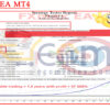 FXmax EA MT4 Backtest