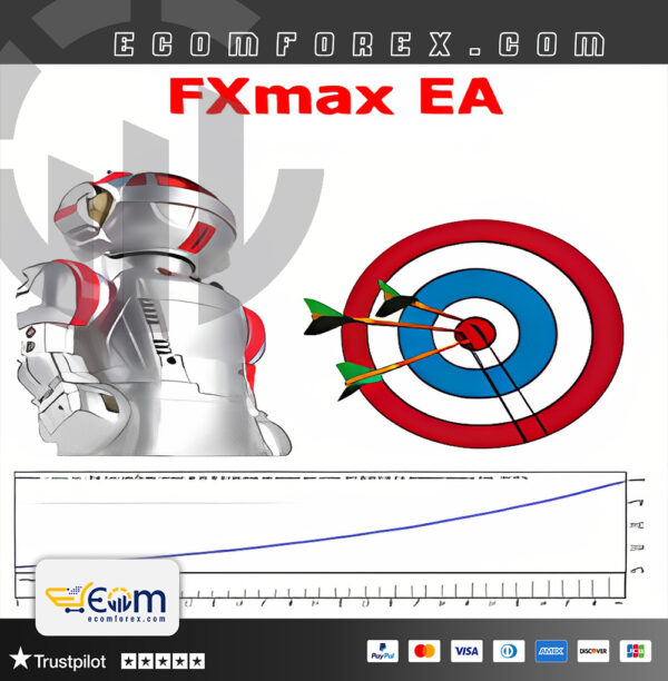FXmax EA MT4 Logo