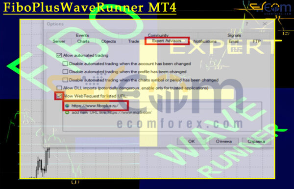 FiboPlusWaveRunner MT4 Reviews