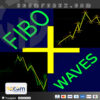FiboPlusWaves EA MT4 Logo
