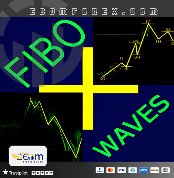 FiboPlusWaves EA MT4 Logo