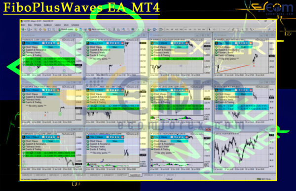 FiboPlusWaves EA MT4 Review