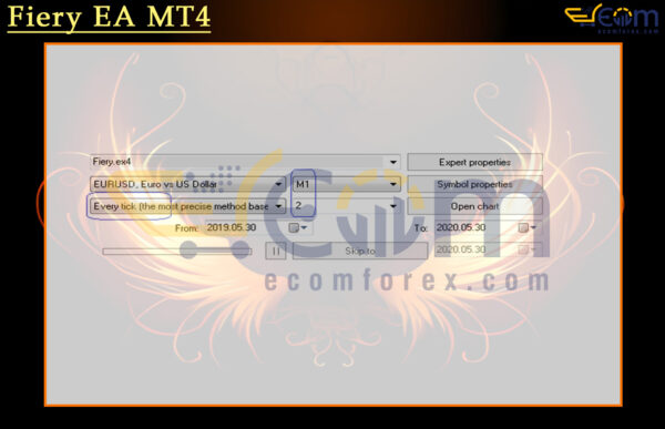 Fiery EA MT4 Input