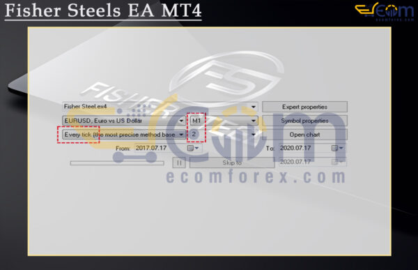 Fisher Steels EA MT4 Input