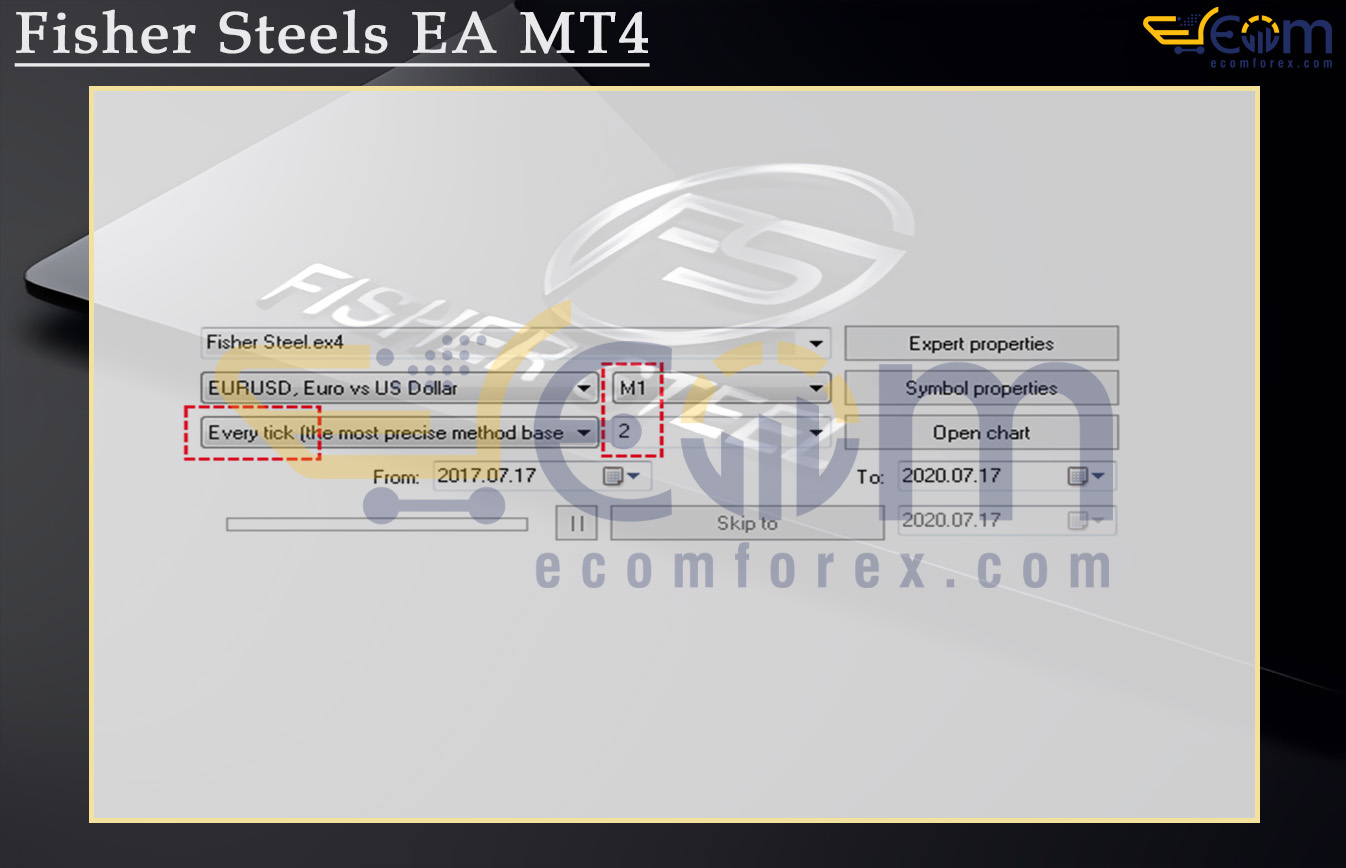 Fisher Steels EA MT4 Input