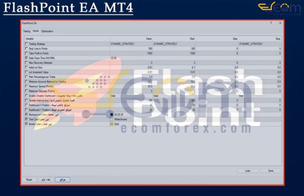 FlashPoint EA MT4 Input