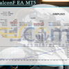 Forex FalconF EA MT5 Backtest Result