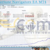 Forex Fortune Navigators EA MT4 Backtests Result