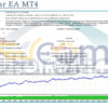 Gibraltar EA MT4 Backtests Result