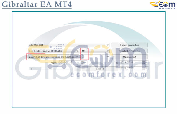 Gibraltar EA MT4 Input