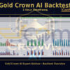 Gold Crown AI EA MT5 Backtest