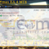 Gold SWmax EA 4 MT4 Live Result MyfxBook