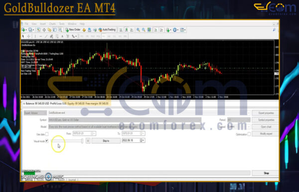 GoldBulldozer EA MT4 Setting