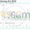 GoldProSwing EA MT4 Live Result MyfxBook