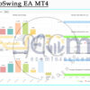 GoldProSwing EA MT4 Live Signal MyfxBook