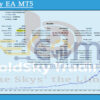 GoldSky EA MT5 Backtests