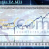 GoodStonks EA MT4 Backtest