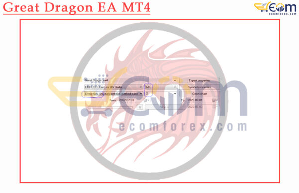 Great Dragon EA MT4 Review
