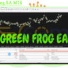 Green Frog EA MT4 Backtests