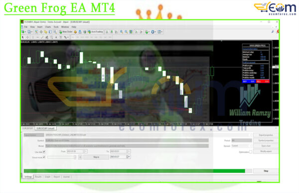 Green Frog EA MT4 Setting