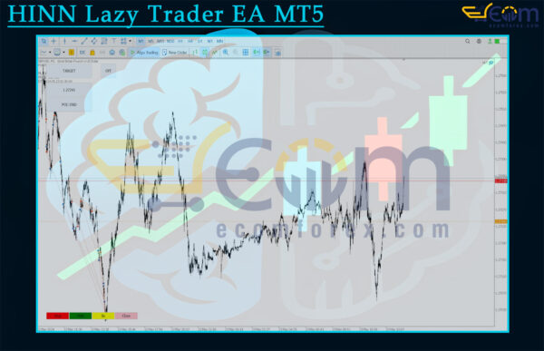 HINN Lazy Trader EA MT5 Reviews