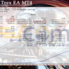 Hypers Trex EA MT4 Backtest