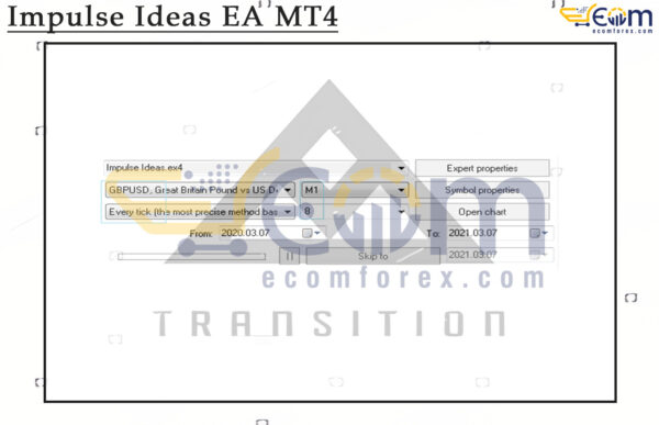 Impulse Ideas EA MT4 Input