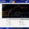 IndexPro EA MT4 Backtest