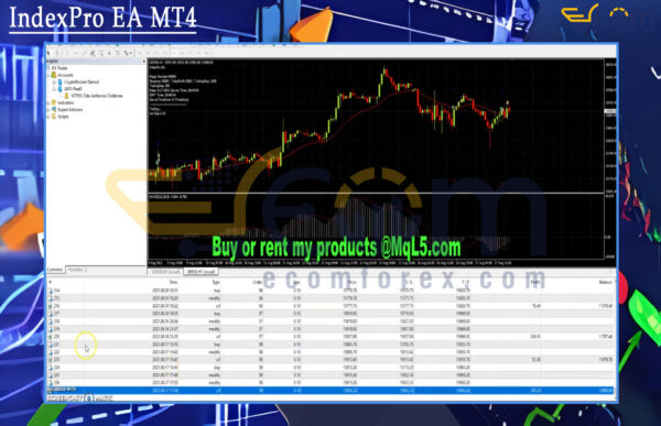 IndexPro EA MT4 Review