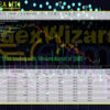 IndiceWizard EA MT4 Backtest