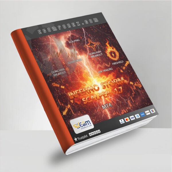 Inferno Storm v17 Final EA MT4