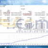 Intuition AlgsBot EA MT4 Backtest