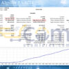 Intuition AlgsBot EA MT4 Backtests Result