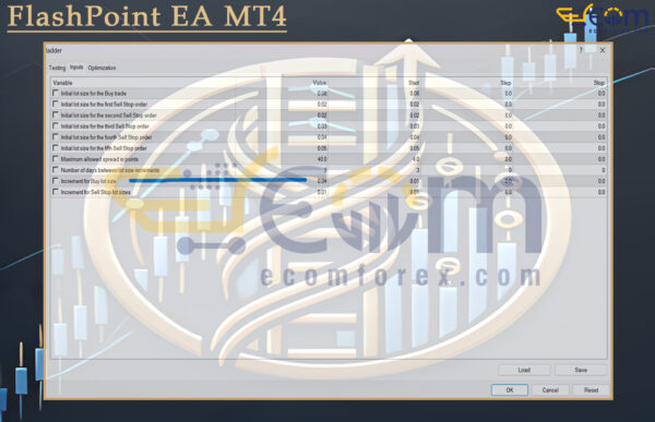 LadderBot MT4 Backtest