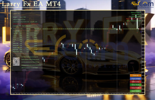 Larry Fx EA MT4 Review