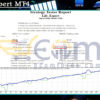 Life Expert MT4 Backtest