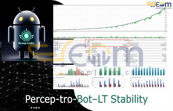 Little PercepTroBot MT4 Backtest