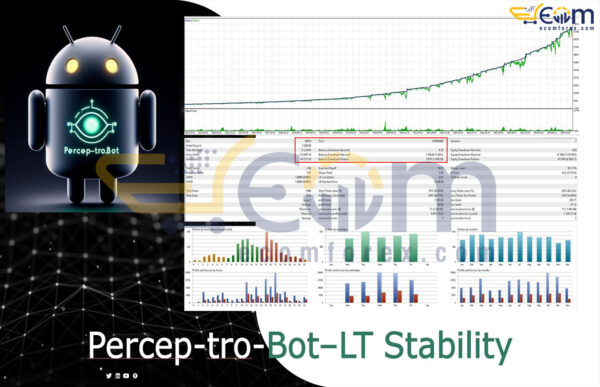 Little PercepTroBot MT5 Backtest Result