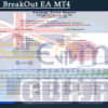 Liuk GJ BreakOut EA MT4 Backtest